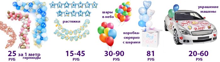 Украшение выписки из роддома (цены на сеты)